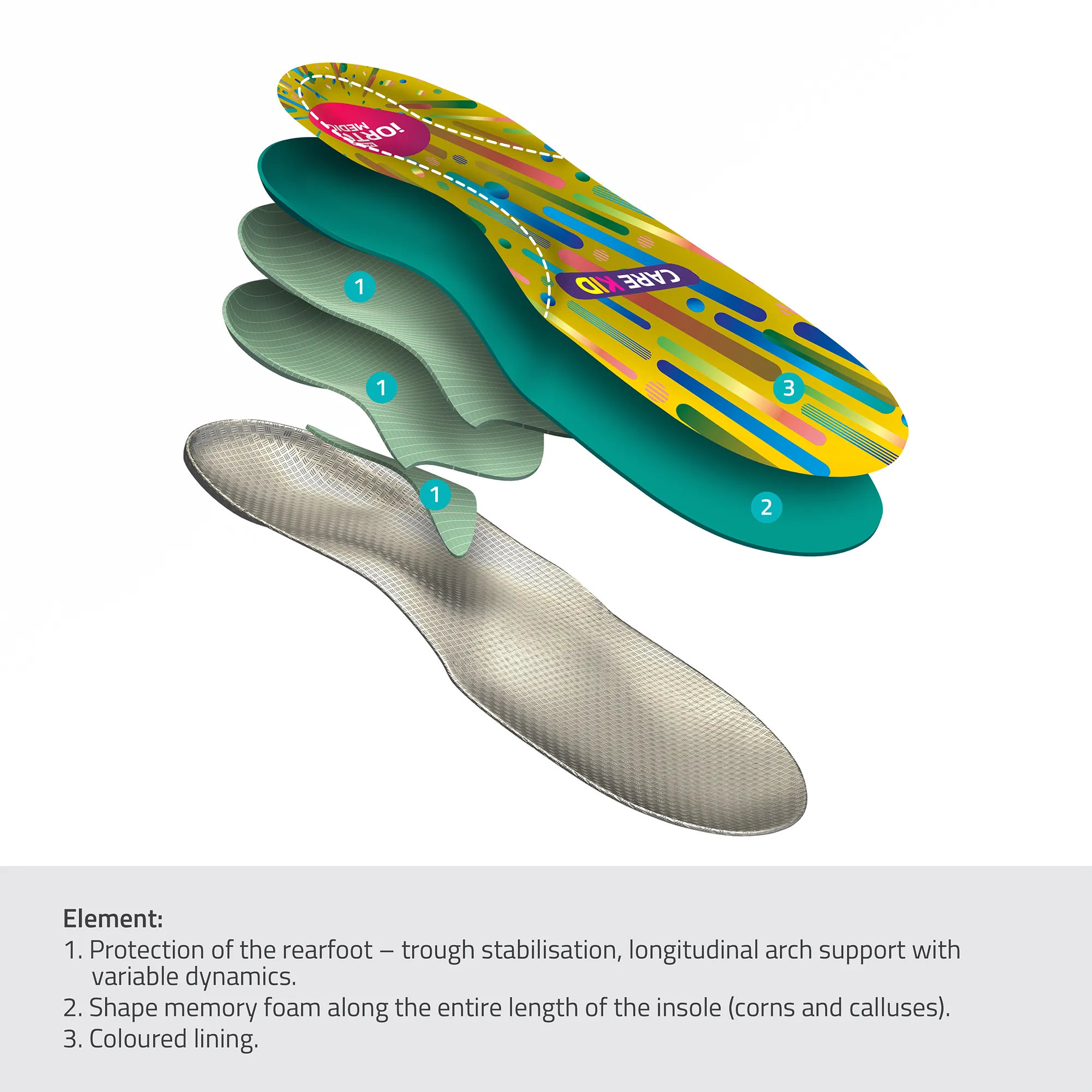 MAZBIT CARE KID STANDARD orthopedic insoles for children for flat feet