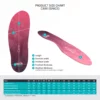 MAZBIT CARE SPACE orthopedic insoles for flat feet