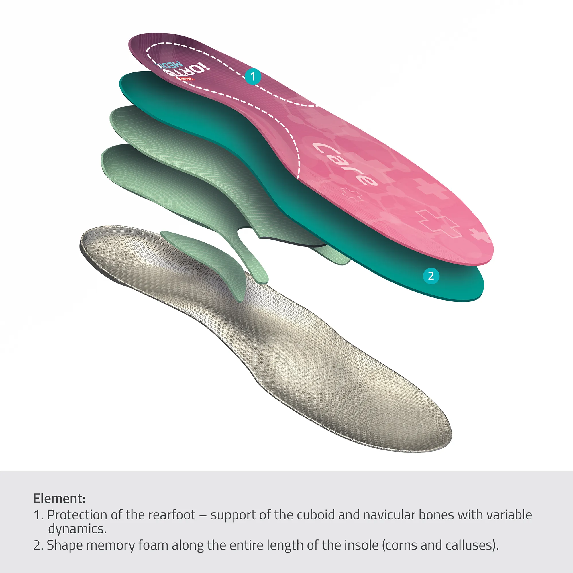 MAZBIT CARE STANDARD orthopedic insoles for flat feet