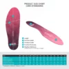 MAZBIT CARE STANDARD orthopedic insoles for flat feet