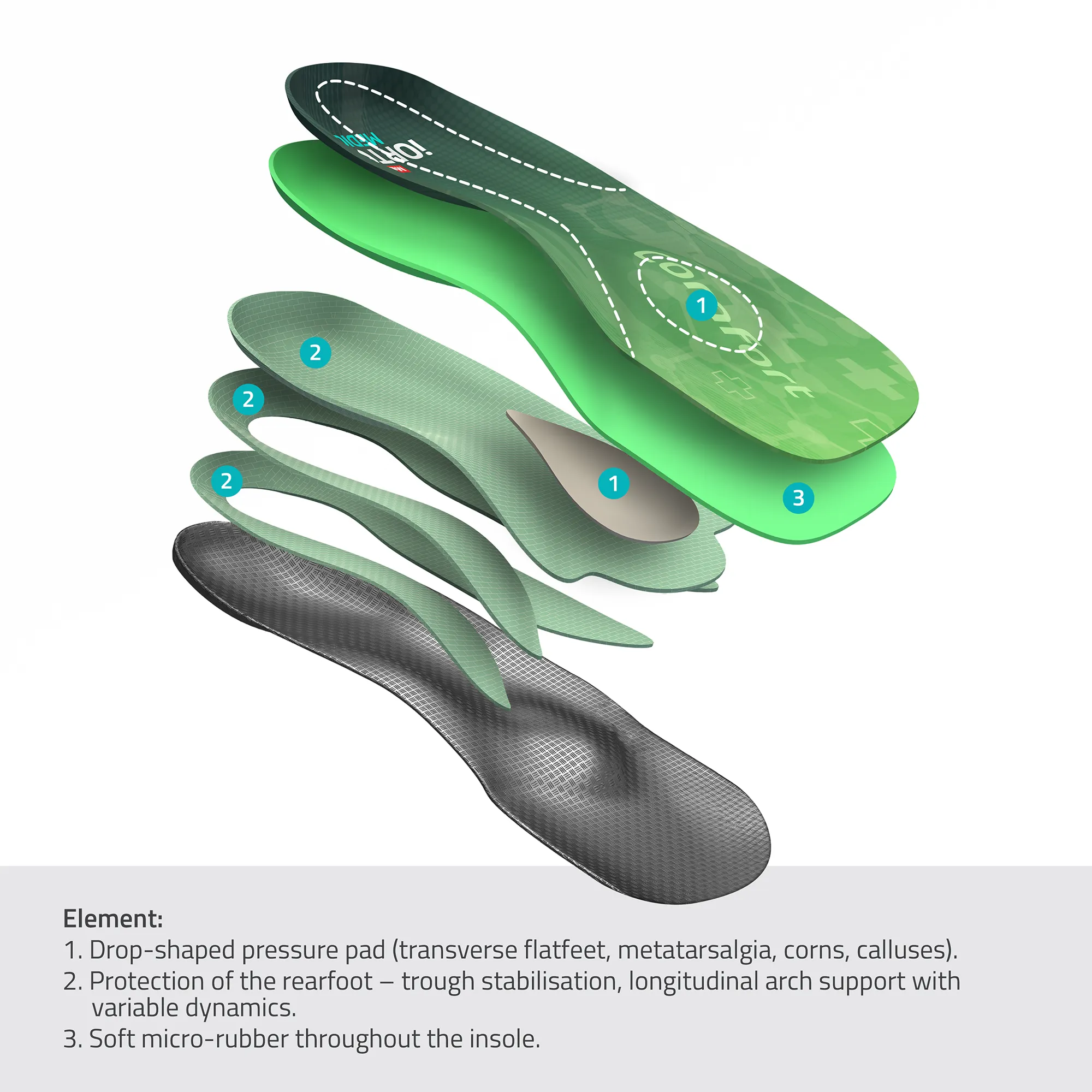 MAZBIT COMFORT 2/3 orthopedic insoles for tired foot syndrome