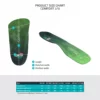 MAZBIT COMFORT 2/3 orthopedic insoles for tired foot syndrome