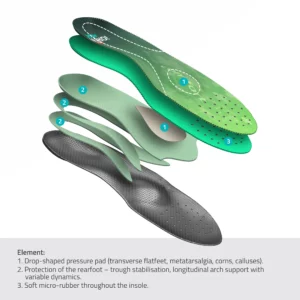 MAZBIT COMFORT orthopedic insoles for tired foot syndrome