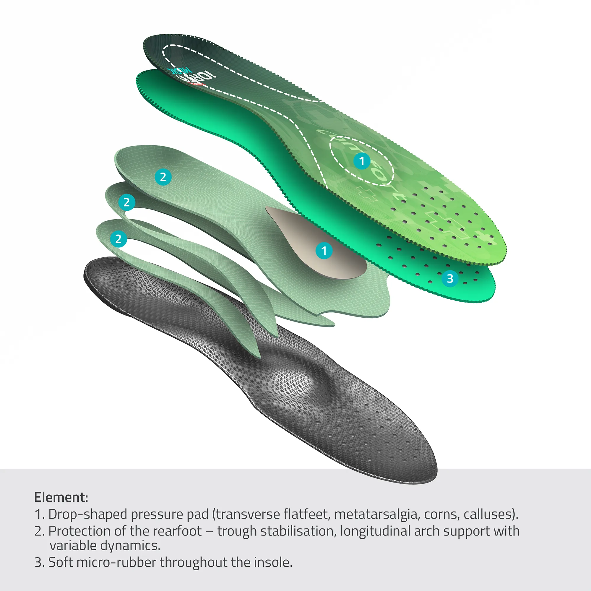 MAZBIT COMFORT orthopedic insoles for tired foot syndrome