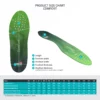 MAZBIT COMFORT orthopedic insoles for tired foot syndrome