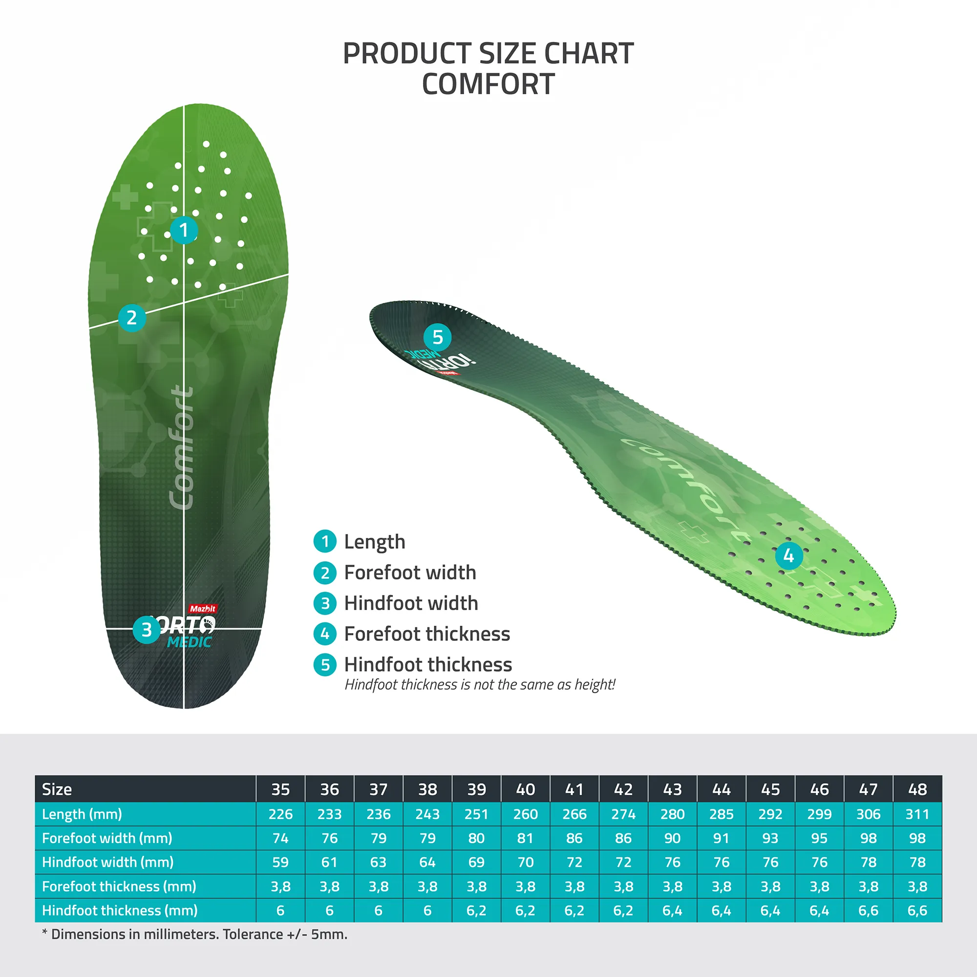 MAZBIT COMFORT orthopedic insoles for tired foot syndrome