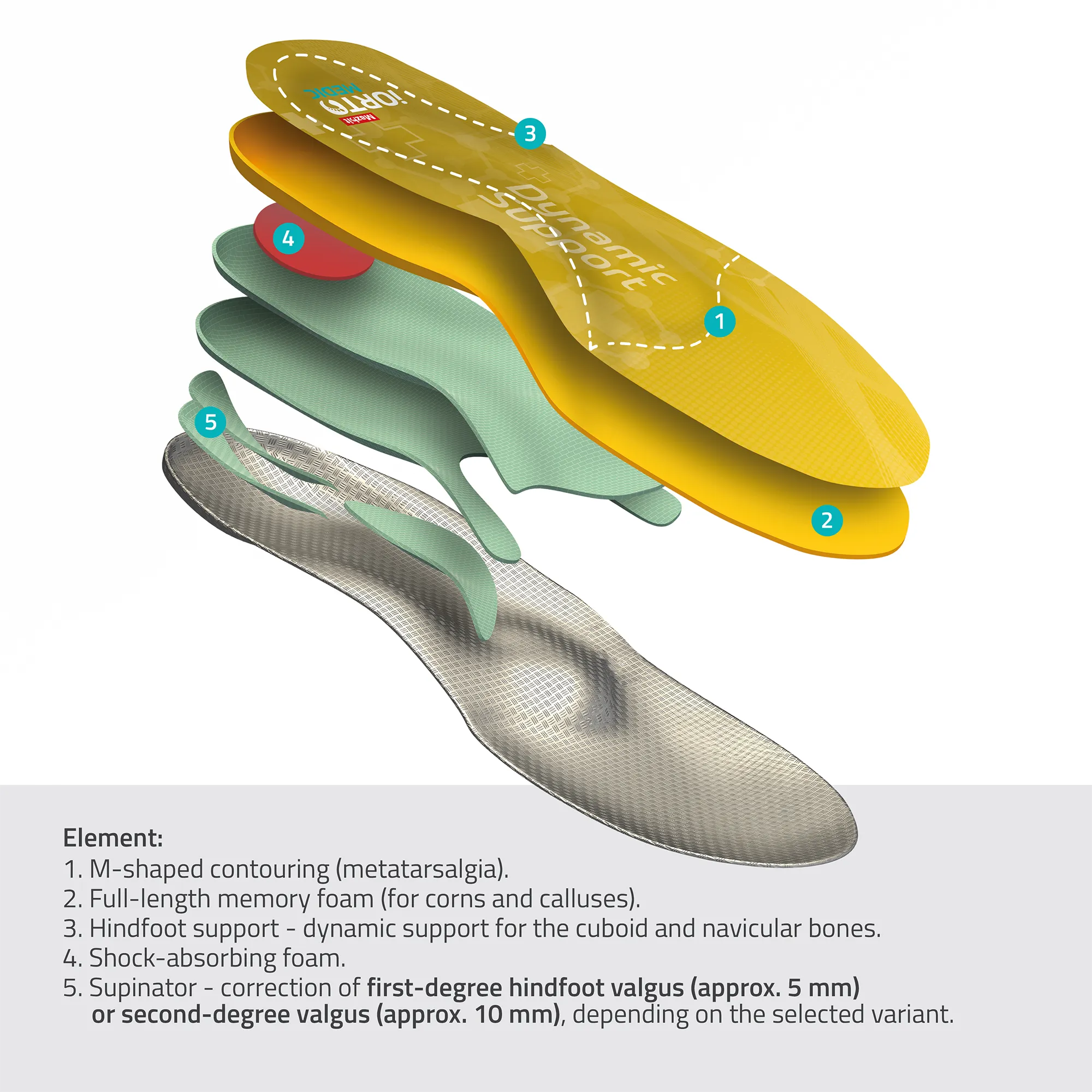 MAZBIT DYNAMIC SUPPORT I orthopedic insoles for flat valgus foot