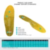MAZBIT DYNAMIC SUPPORT I orthopedic insoles for flat valgus foot