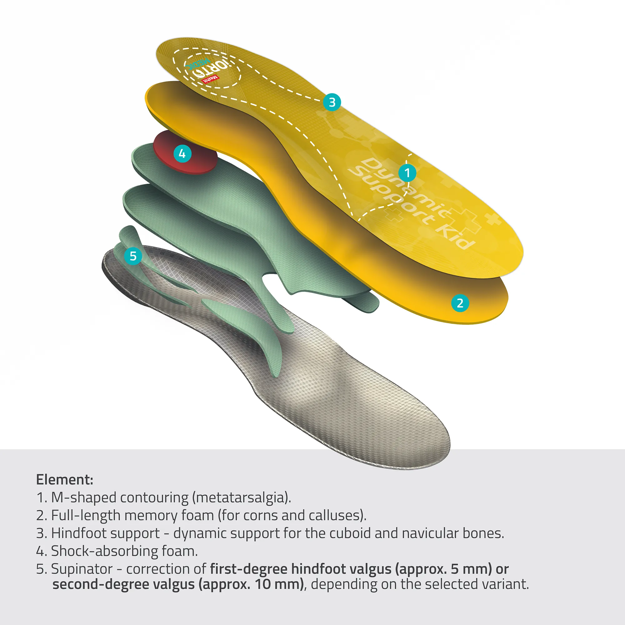 MAZBIT DYNAMIC SUPPORT KID I orthopedic insoles for children for flat valgus foot