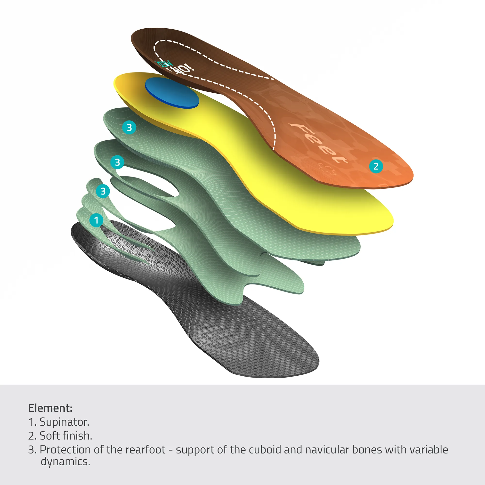 MAZBIT FEET /3 orthopedic insoles for valgus heel