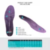 MAZBIT HALLUX SLIM orthopedic insoles for hallux valgus