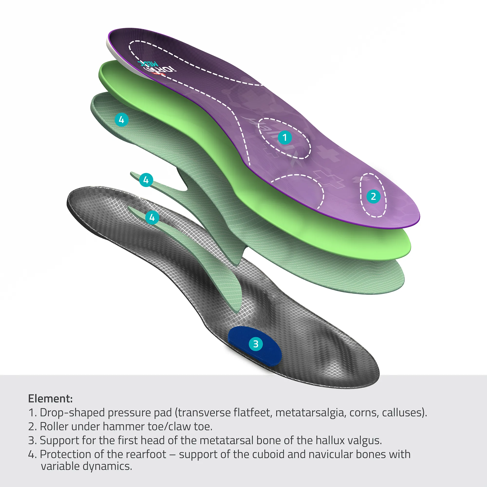 MAZBIT HALLUX STANDARD orthopedic insoles for hallux valgus