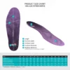MAZBIT HALLUX STANDARD orthopedic insoles for hallux valgus