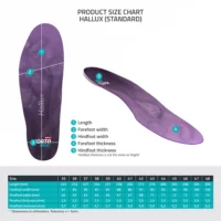 MAZBIT HALLUX STANDARD orthopedic insoles for hallux valgus
