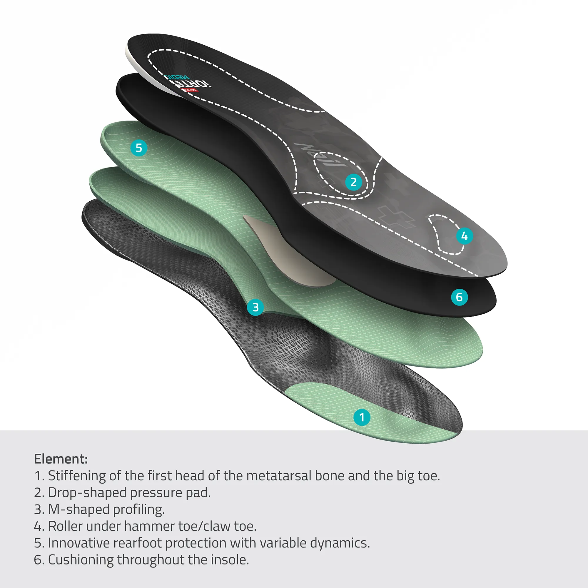 MAZBIT NAIL STANDARD orthopedic insoles for ingrowing nails