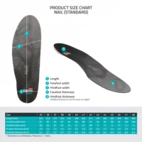 MAZBIT NAIL STANDARD orthopedic insoles for ingrowing nails