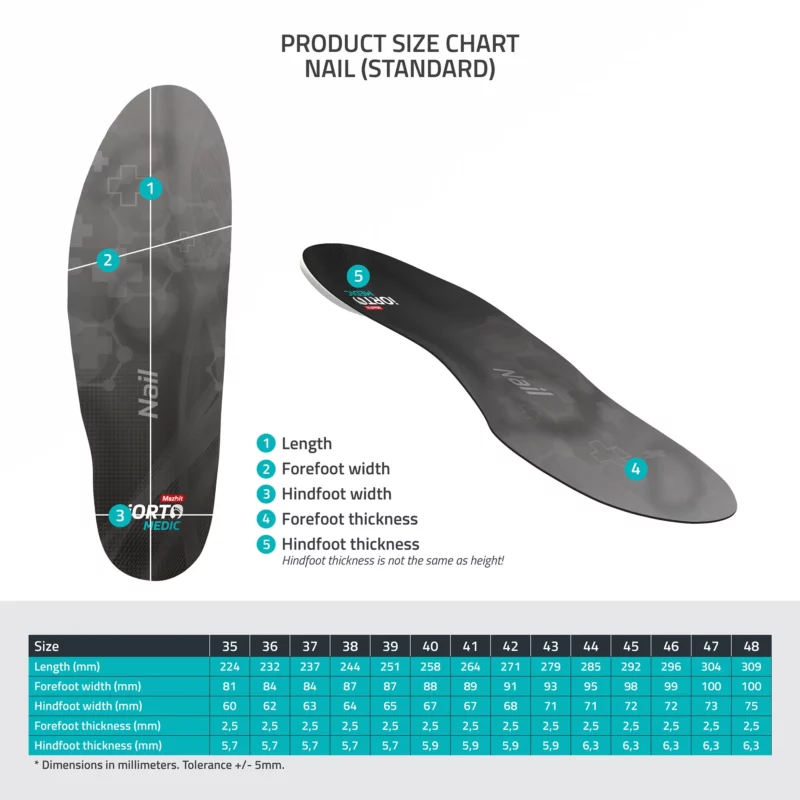 MAZBIT NAIL STANDARD orthopedic insoles for ingrowing nails