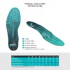 MAZBIT OSTROG SLIM orthopedic insoles for calcaneal bone spur