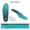 MAZBIT OSTROG STANDARD orthopedic insoles for calcaneal bone spur