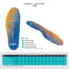 MAZBIT PRO orthopedic insoles stabilizing relieving