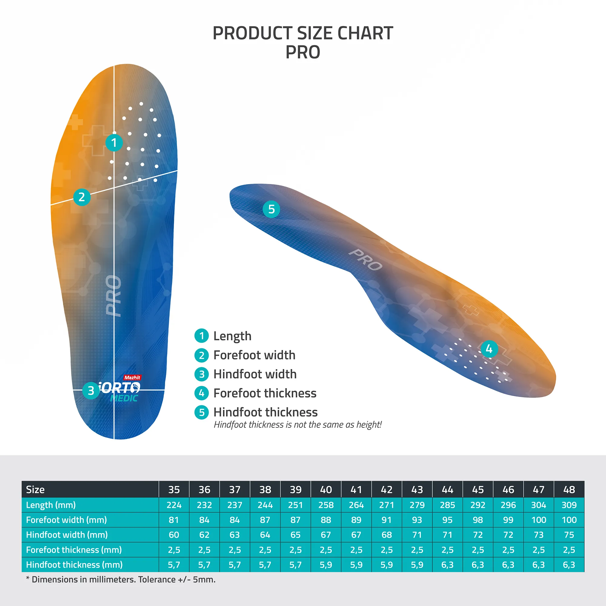 MAZBIT PRO orthopedic insoles stabilizing relieving