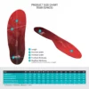 MAZBIT TEAR SPACE orthopedic insoles for transverse flat feet