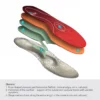 MAZBIT TEAR STANDARD orthopedic insoles for transverse flat feet