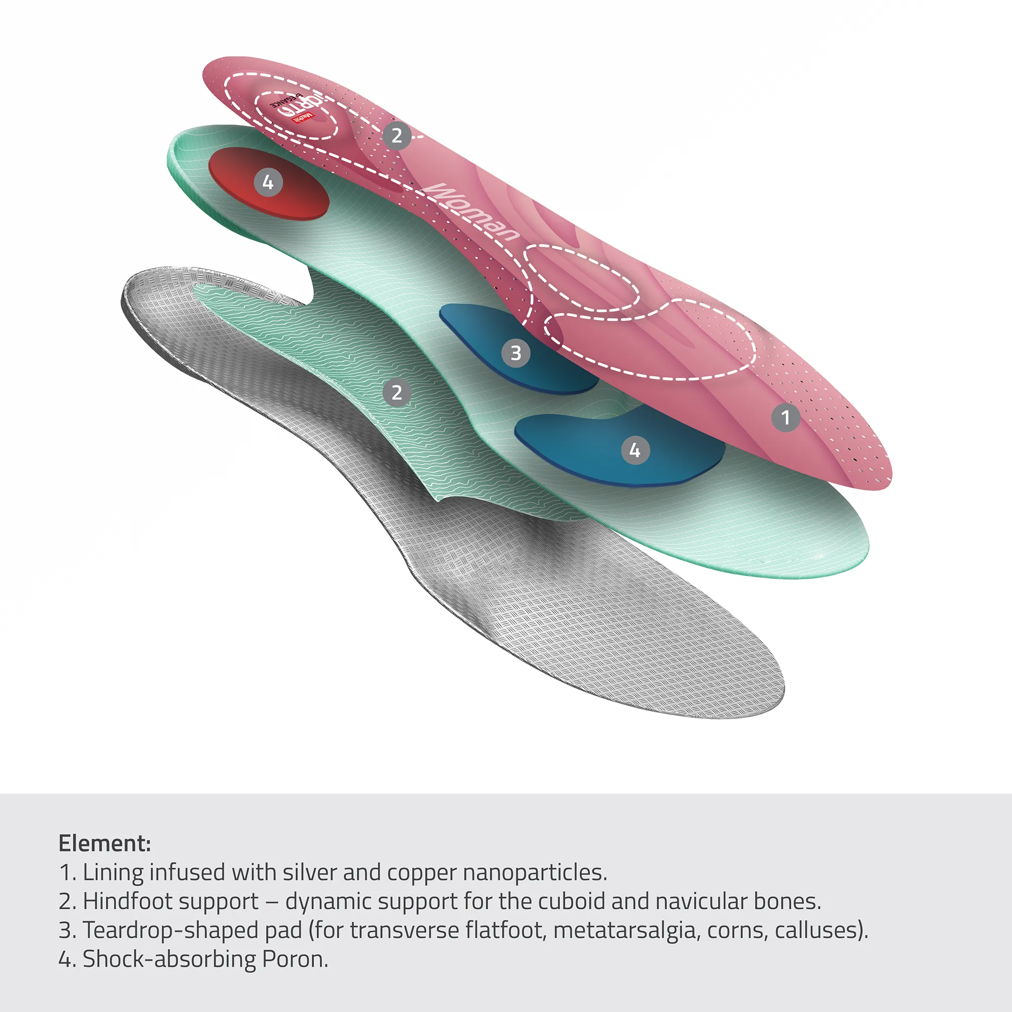 MAZBIT WOMAN orthopedic insoels for women shoes